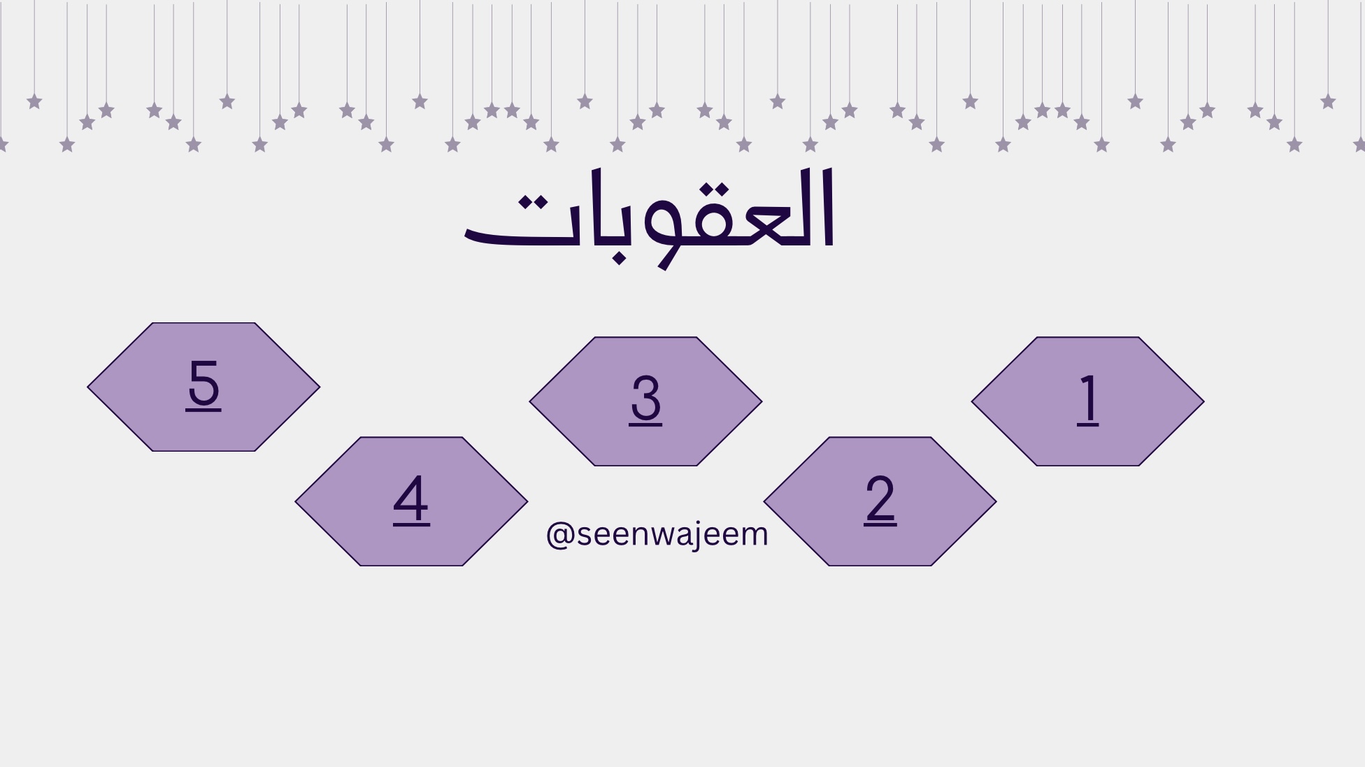 أسئلة عن الأنبياء عليهم السلام 